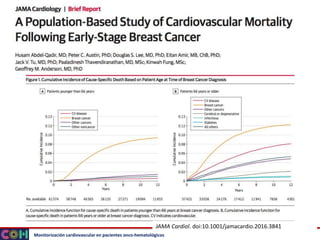 Monitorización cardiovascular en pacientes onco-hematológicos
JAMA Cardiol. doi:10.1001/jamacardio.2016.3841
 