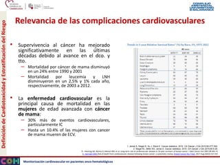 Monitorización cardiovascular en pacientes onco-hematológicos
Relevancia de las complicaciones cardiovasculares
• Superviv...
