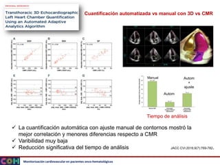 Monitorización cardiovascular en pacientes onco-hematológicos
Cuantificación automatizada vs manual con 3D vs CMR
 La cua...