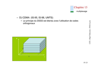 CITI
-
Dept
Télécoms
-
INSA
Lyon
IV-23
Chapitre 13
– D) CDMA (IS-95, IS-98, UMTS)
• Le principe du DSSS est étendu avec l’...