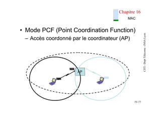 CITI
-
Dept
Télécoms
-
INSA
Lyon
IV-77
Chapitre 16
• Mode PCF (Point Coordination Function)
– Accès coordonné par le coord...