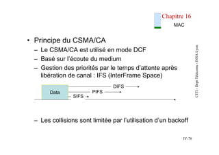 CITI
-
Dept
Télécoms
-
INSA
Lyon
IV-78
Chapitre 16
• Principe du CSMA/CA
– Le CSMA/CA est utilisé en mode DCF
– Basé sur l...