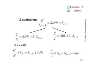 CITI
-
Dept
Télécoms
-
INSA
Lyon
IV-9
Chapitre 12
– 2 contraintes
N
I
S
SINR
I
N
C
+
≥
=
+
N
I
S
SNR
N
C
+
⋅
≥
= 2 N
I
S
S...