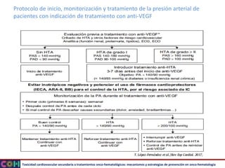 Toxicidad cardiovascular secundaria a tratamientos onco-hematológicos: mecanismos y estrategias de prevención en onco-hema...