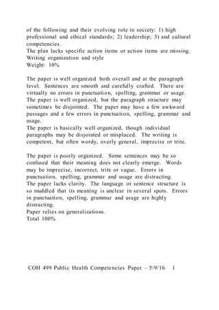 COH 499 Signature Assignment Capstone Project Public Health Com | PDF