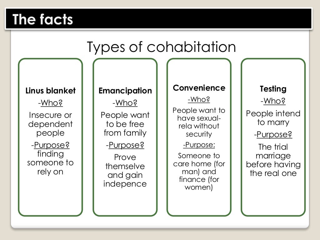 cohabitation