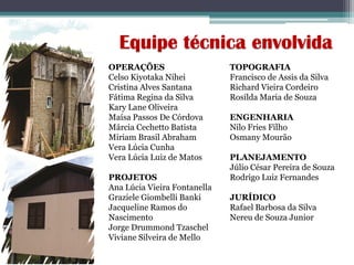 OPERAÇÕES
Celso Kiyotaka Nihei
Cristina Alves Santana
Fátima Regina da Silva
Kary Lane Oliveira
Maísa Passos De Córdova
Márcia Cechetto Batista
Miriam Brasil Abraham
Vera Lúcia Cunha
Vera Lúcia Luiz de Matos
PROJETOS
Ana Lúcia Vieira Fontanella
Graziele Giombelli Banki
Jacqueline Ramos do
Nascimento
Jorge Drummond Tzaschel
Viviane Silveira de Mello
TOPOGRAFIA
Francisco de Assis da Silva
Richard Vieira Cordeiro
Rosilda Maria de Souza
ENGENHARIA
Nilo Fries Filho
Osmany Mourão
PLANEJAMENTO
Júlio César Pereira de Souza
Rodrigo Luiz Fernandes
JURÍDICO
Rafael Barbosa da Silva
Nereu de Souza Junior
Equipe técnica envolvida
 