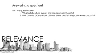 RELEVANCE
Answering a question?
Yes, the questions are:
1. What arts&culture events are happening in the city?
2. How can we promote our cultural event and let the public know about it?