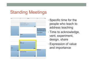 Standing Meetings
                    • Specific time for the
                      people who teach to
                      address teaching
                    • Time to acknowledge,
                      vent, experiment,
                      design, share
                    • Expression of value
                      and importance
 