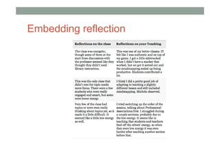 Embedding reflection
 