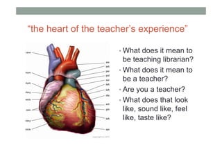 “the heart of the teacher’s experience”

                      • What does it mean to
                        be teaching librarian?
                      • What does it mean to
                        be a teacher?
                      • Are you a teacher?
                      • What does that look
                        like, sound like, feel
                        like, taste like?
 