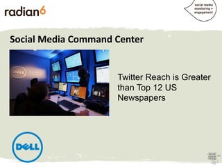 Social Media Command Center


                     Find Every
                     Conversation and
                     R...