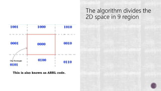 Cohen sutherland line clipping algorithm | PPTX
