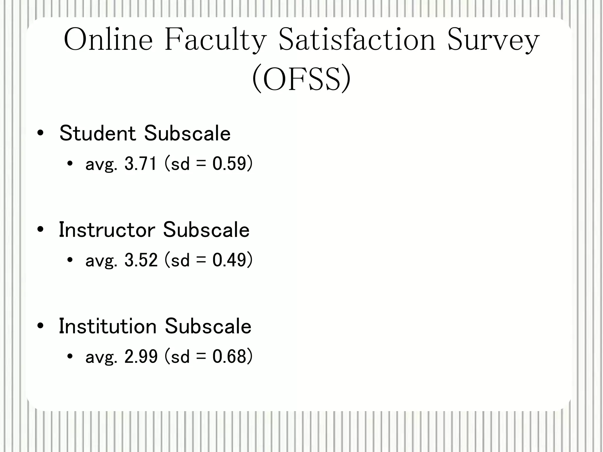 Online Faculty Satisfaction Survey 
(OFSS) 
• Student Subscale 
• avg. 3.71 (sd = 0.59) 
• Instructor Subscale 
• avg. 3.52 (sd = 0.49) 
• Institution Subscale 
• avg. 2.99 (sd = 0.68) 
 