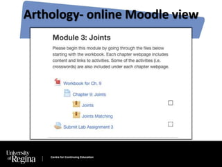 Arthology- online Moodle view 
Centre for Continuing Education 
 