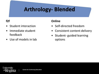 Arthrology- Blended 
f2f 
• Student interaction 
• Immediate student 
Centre for Continuing Education 
feedback 
• Use of models in lab 
Online 
• Self-directed freedom 
• Consistent content delivery 
• Student- guided learning 
options 
 