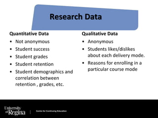 Research Data 
Quantitative Data 
• Not anonymous 
• Student success 
• Student grades 
• Student retention 
• Student demographics and 
correlation between 
retention , grades, etc. 
Centre for Continuing Education 
Qualitative Data 
• Anonymous 
• Students likes/dislikes 
about each delivery mode. 
• Reasons for enrolling in a 
particular course mode 
 