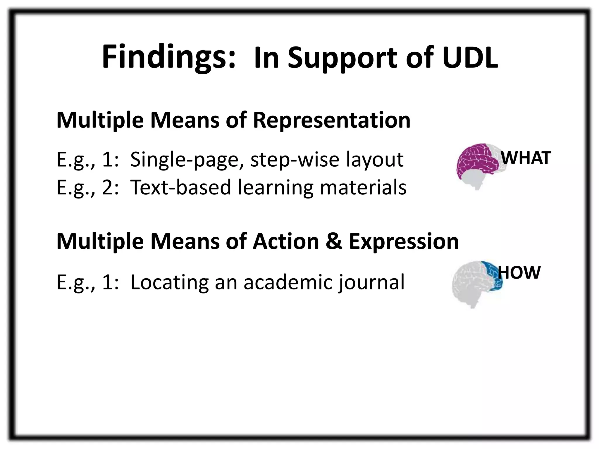 Findings: In Support of UDL 
Multiple Means of Representation 
E.g., 1: Single-page, step-wise layout 
E.g., 2: Text-based learning materials 
Multiple Means of Action & Expression 
E.g., 1: Locating an academic journal 
WHAT 
HOW 
 