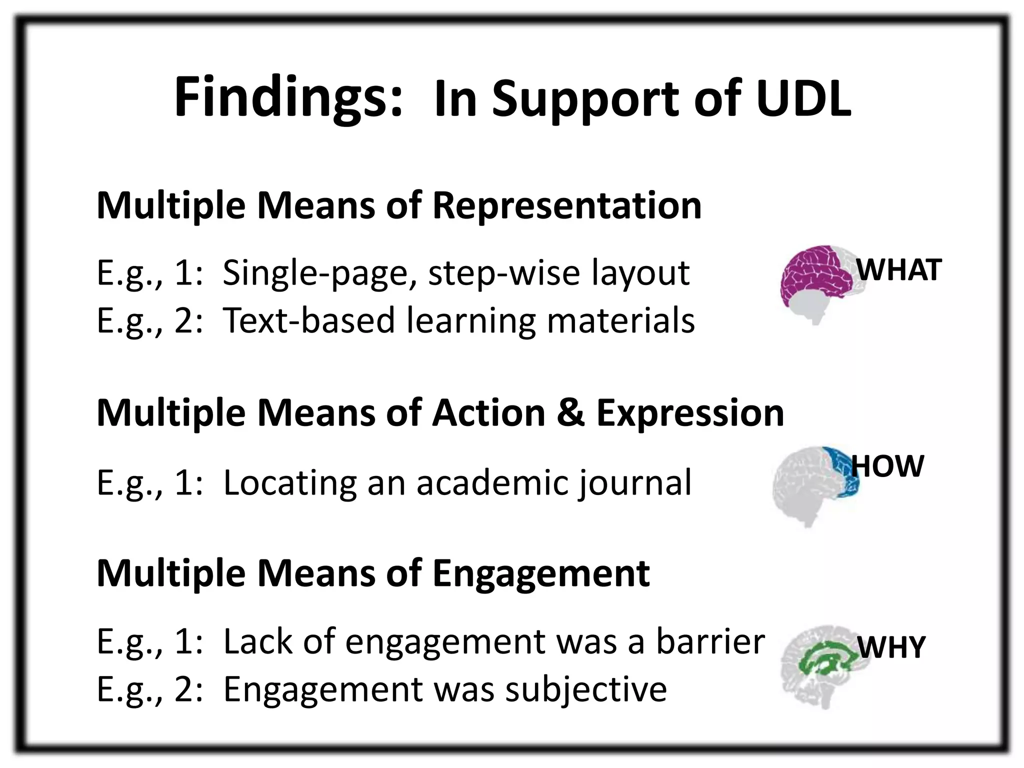 Findings: In Support of UDL 
Multiple Means of Representation 
E.g., 1: Single-page, step-wise layout 
E.g., 2: Text-based learning materials 
Multiple Means of Action & Expression 
E.g., 1: Locating an academic journal 
Multiple Means of Engagement 
E.g., 1: Lack of engagement was a barrier 
E.g., 2: Engagement was subjective 
WHAT 
HOW 
WHY 
 