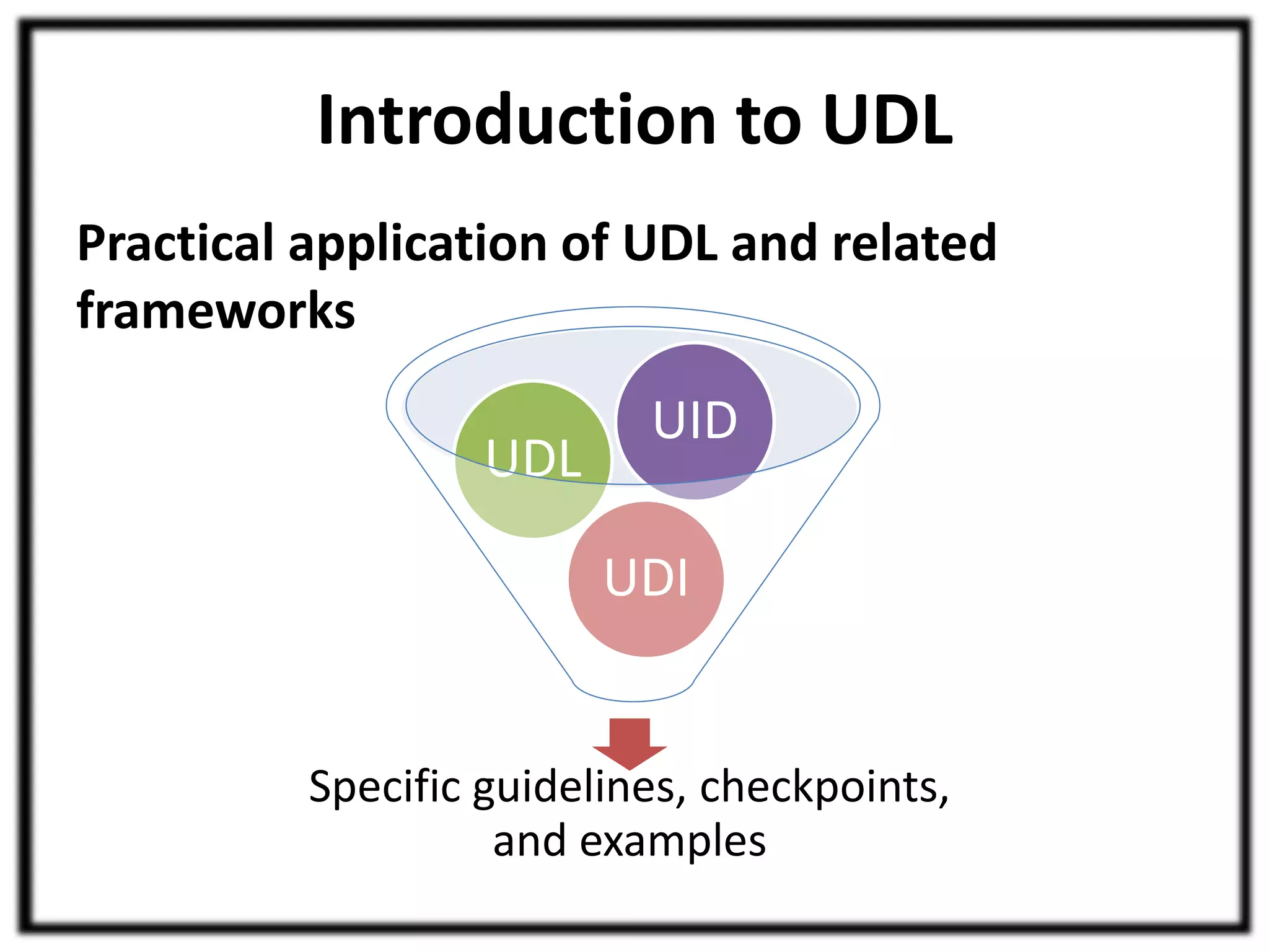 Introduction to UDL 
Practical application of UDL and related 
frameworks 
UID 
UDI 
UDL 
Specific guidelines, checkpoints, 
and examples 
 