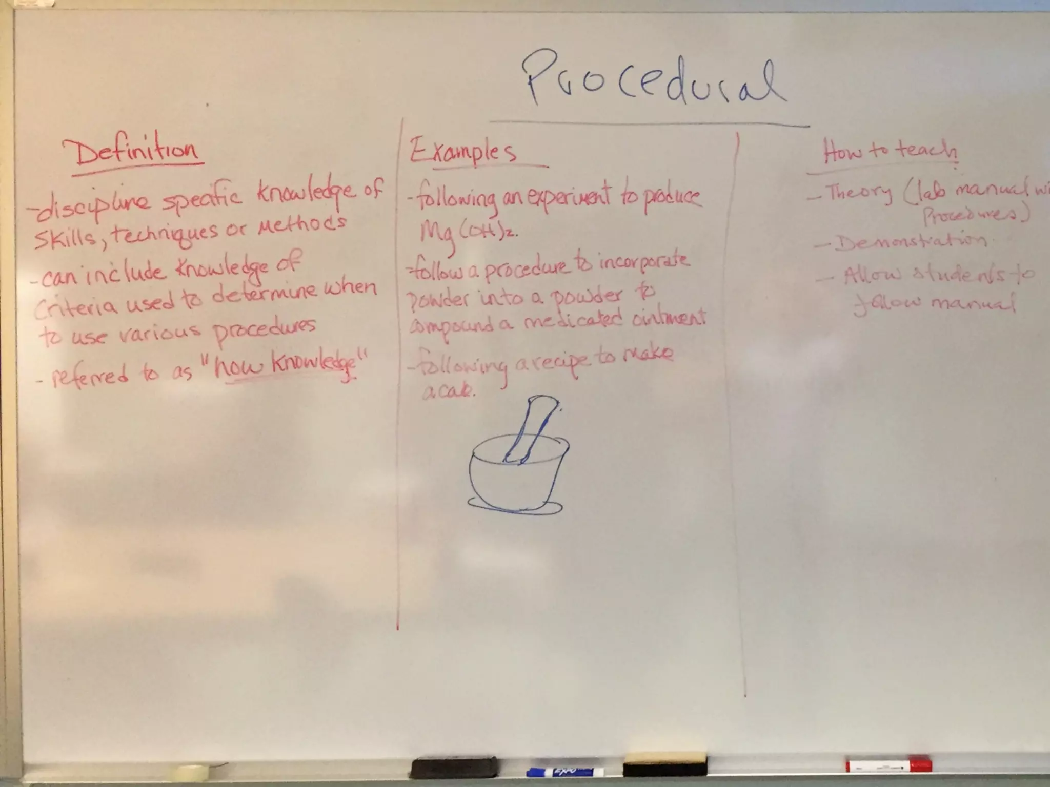 Taylor  Ins+tute  for  Teaching  and  Learning
Educa&onal	
  Development	
  Unit	
  
 