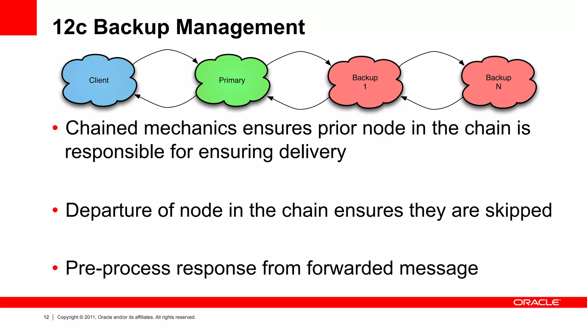 12 Copyright © 2011, Oracle and/or its affiliates. All rights reserved.
12c Backup Management
•  Chained mechanics ensures prior node in the chain is
responsible for ensuring delivery
•  Departure of node in the chain ensures they are skipped
•  Pre-process response from forwarded message
Client Primary Backup
1
Backup
N
 