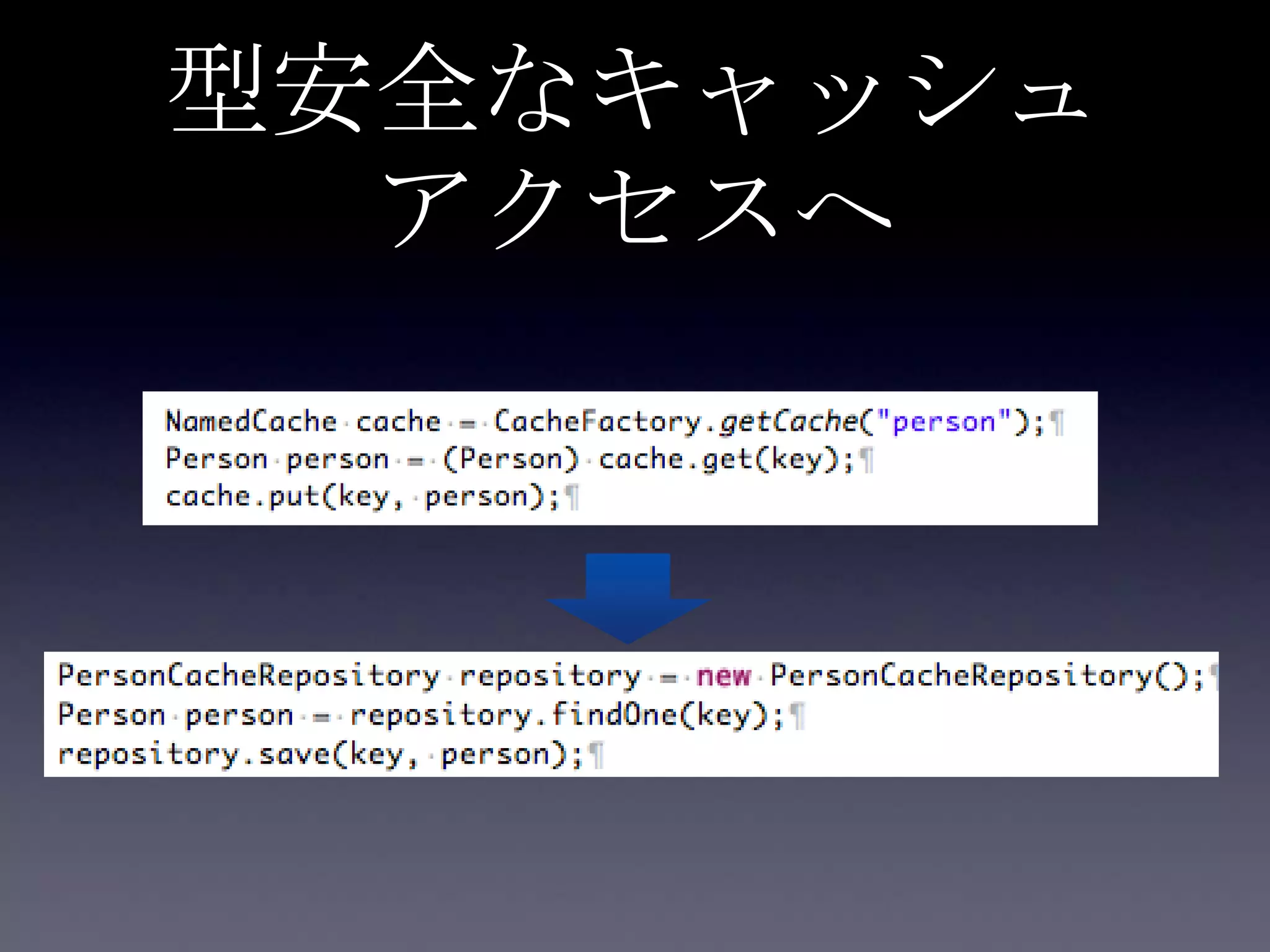 型安全なキャッシュ
アクセスへ
 