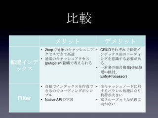 比較
メリット デメリット
転置インデ
ックス
• 2hopで対象のキャッシュにア
クセスできて高速
• 通常のキャッシュアクセス
(put/get)の範疇で考えられる
• CRUDそれぞれで転置イ
ンデックス用のコーディ
ングを意識する必要があ
る
• 一対多の場合複雑(排他処
理の検討、
EntryProcessor)
Filter
• 自動でインデックスを作成で
きるのでコーディングがシン
プル
• Native APIの学習
• 全キャッシュノードに対
するパラレル処理になり、
負荷が大きい
• 高スループットな処理に
向かない
 