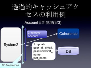 System2
Coherence
DB
1. update
user_id. email,
password,first_
name,
last_name
2. remove
Account
DB Transaction
透過的キャッシュアク
セスの利用例
Account更新処理(案3)
 