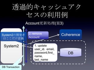 System2
Coherence
DB
1. update
user_id. email,
password,first_
name,
last_name
2. remove
Account
DB Transaction
透過的キャッシュアク
セスの利用例
System2の開発者
はここだけ意識
Account更新処理(案3)
 