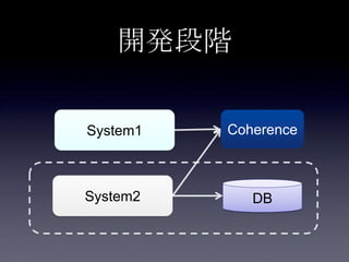 開発段階
System1
System2
Coherence
DB
 