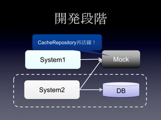 開発段階
System1
System2
Mock
DB
CacheRepository再活躍！
 