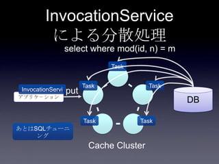 InvocationService
による分散処理
DBアプリケーション
Cache Cluster
select where mod(id, n) = m
Task
Task
InvocationServi
ce
put
Task Task
Task
あとはSQLチューニ
ング
 