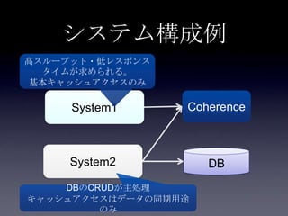 システム構成例
System1
System2
Coherence
DB
高スループット・低レスポンス
タイムが求められる。
基本キャッシュアクセスのみ
DBのCRUDが主処理
キャッシュアクセスはデータの同期用途
のみ
 
