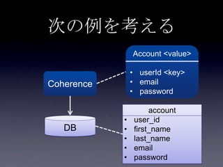 次の例を考える
Coherence
DB
account
• user_id
• first_name
• last_name
• email
• password
Account <value>
• userId <key>
• email
• password
 