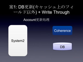 案1: DB更新(キャッシュ上のフィ
ールド以外) + Write Through
System2
Coherence
DB
Account更新処理
 