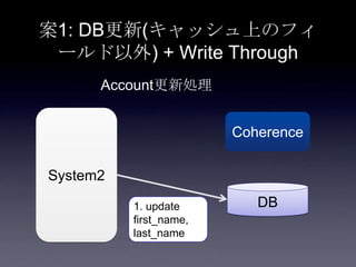 案1: DB更新(キャッシュ上のフィ
ールド以外) + Write Through
System2
Coherence
DB1. update
first_name,
last_name
Account更新処理
 