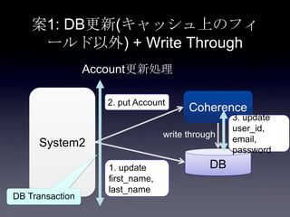 案1: DB更新(キャッシュ上のフィ
ールド以外) + Write Through
System2
Coherence
DB
2. put Account
3. update
user_id,
email,
password
1. update
first_name,
last_name
Account更新処理
write through
DB Transaction
 