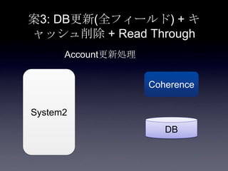 案3: DB更新(全フィールド) + キ
ャッシュ削除 + Read Through
System2
Coherence
DB
Account更新処理
 