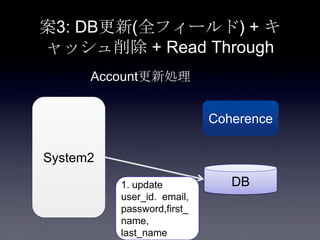 案3: DB更新(全フィールド) + キ
ャッシュ削除 + Read Through
System2
Coherence
DB1. update
user_id. email,
password,first_
name,
last_name
Account更新処理
 