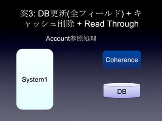 案3: DB更新(全フィールド) + キ
ャッシュ削除 + Read Through
System1
Coherence
DB
Account参照処理
 