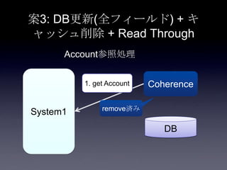 案3: DB更新(全フィールド) + キ
ャッシュ削除 + Read Through
System1
Coherence
DB
Account参照処理
1. get Account
remove済み
 
