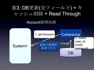 案3: DB更新(全フィールド) + キ
ャッシュ削除 + Read Through
System1
Coherence
DB
Account参照処理
1. get Account
2. select
user_id,
email,
password
read through
最新の情報を
取得できる
 