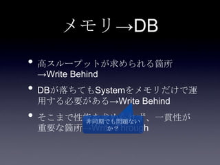 メモリ→DB
• 高スループットが求められる箇所
→Write Behind
• DBが落ちてもSystemをメモリだけで運
用する必要がある→Write Behind
• そこまで性能を求められず、一貫性が
重要な箇所→Write Through
非同期でも問題ない
か？
 