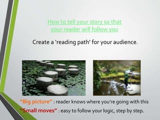 How to tell your story so that
your reader will follow you
Create a ‘reading path’ for your audience.
“Big picture” : reader knows where you’re going with this
“Small moves” : easy to follow your logic, step by step.
 
