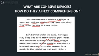 WHAT ARE COHESIVE DEVICES?
HOW DO THEY AFFECT COMPREHENSION?
 