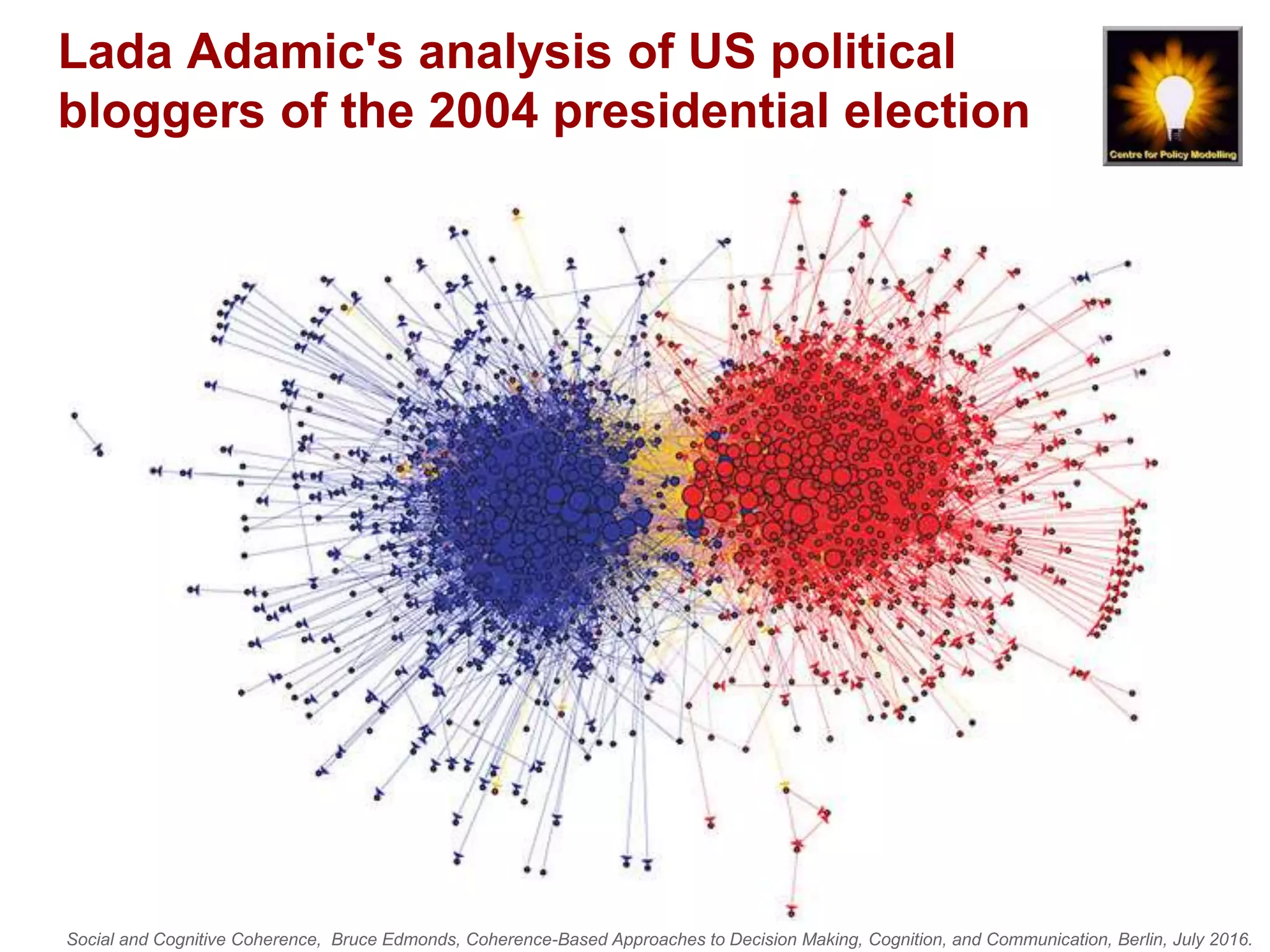 Social and Cognitive Coherence, Bruce Edmonds, Coherence-Based Approaches to Decision Making, Cognition, and Communication, Berlin, July 2016.
Lada Adamic's analysis of US political
bloggers of the 2004 presidential election
 