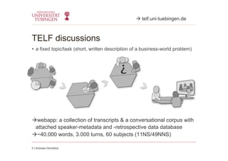 TELF discussions
•  a fixed topic/task (short, written description of a business-world problem)
 webapp: a collection of transcripts & a conversational corpus with
attached speaker-metadata and -retrospective data database
 ~40.000 words, 3.000 turns, 60 subjects (11NS/49NNS)
5 | Andreas Glombitza
 telf.uni-tuebingen.de
 