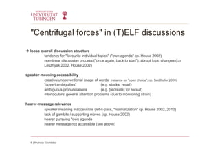 "Centrifugal forces" in (T)ELF discussions
à loose overall discussion structure
tendency for "favourite individual topics" ("own agenda" cp. House 2002)
non-linear discussion process ("once again, back to start"), abrupt topic changes (cp.
Lesznyak 2002, House 2002)
speaker-meaning accessibility
creative/unconventional usage of words (reliance on "open choice", cp. Seidlhofer 2009)
"covert ambiguities" (e.g. stocks, recall)
ambiguous pronunciations (e.g. [recreate] for recruit)
interlocutors' general attention problems (due to monitoring strain)
hearer-message relevance
speaker meaning inaccessible (let-it-pass, "normalization" cp. House 2002, 2010)
lack of gambits / supporting moves (cp. House 2002)
hearer pursuing "own agenda
hearer message not accessible (see above)
6 | Andreas Glombitza
 