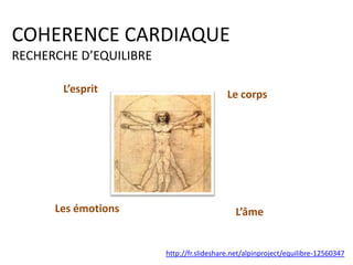 COHERENCE CARDIAQUE
RECHERCHE D’EQUILIBRE
L’esprit

Les émotions

Le corps

L’âme

http://fr.slideshare.net/alpinproject/equilibre-12560347

 